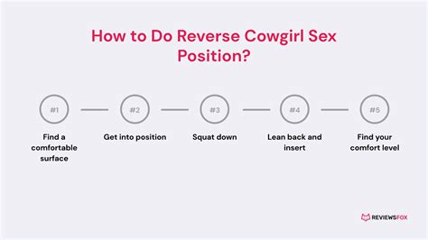 brunette reverse cowgirl|Seriously Hot Sex Positions That Put You on Top .